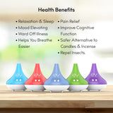 Happy Skin 300mL Essential Oil Diffuser Set